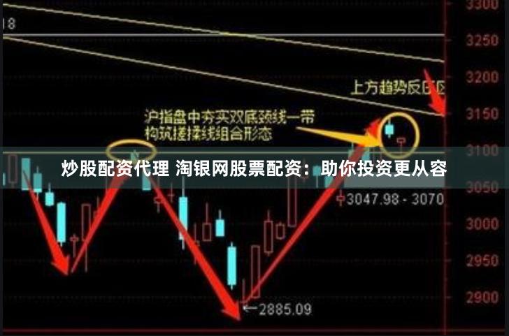 炒股配资代理 淘银网股票配资：助你投资更从容